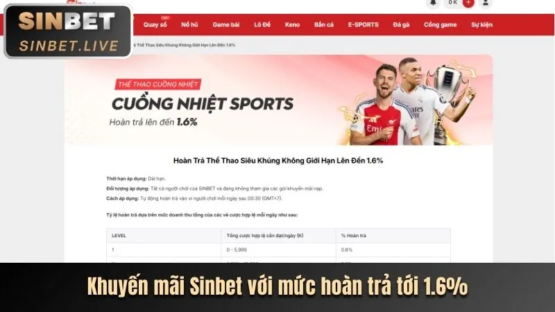 Tải ứng dụng Tha bet cho di động iOS và Android